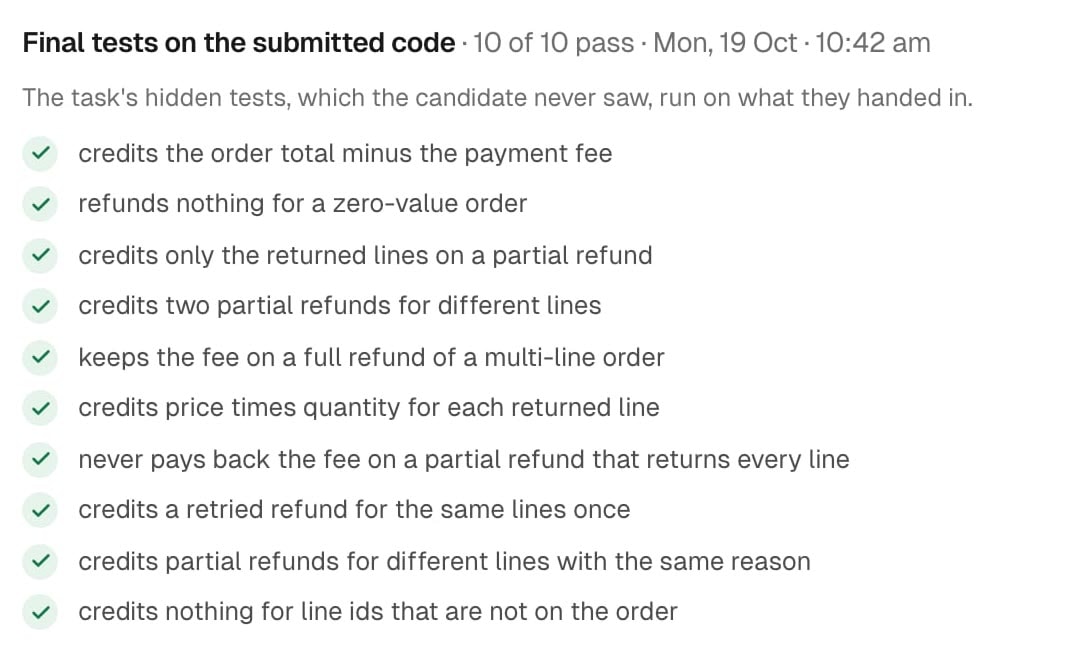 The recruiter's results for one candidate: the hidden tests run on the submitted code. Sample task.
