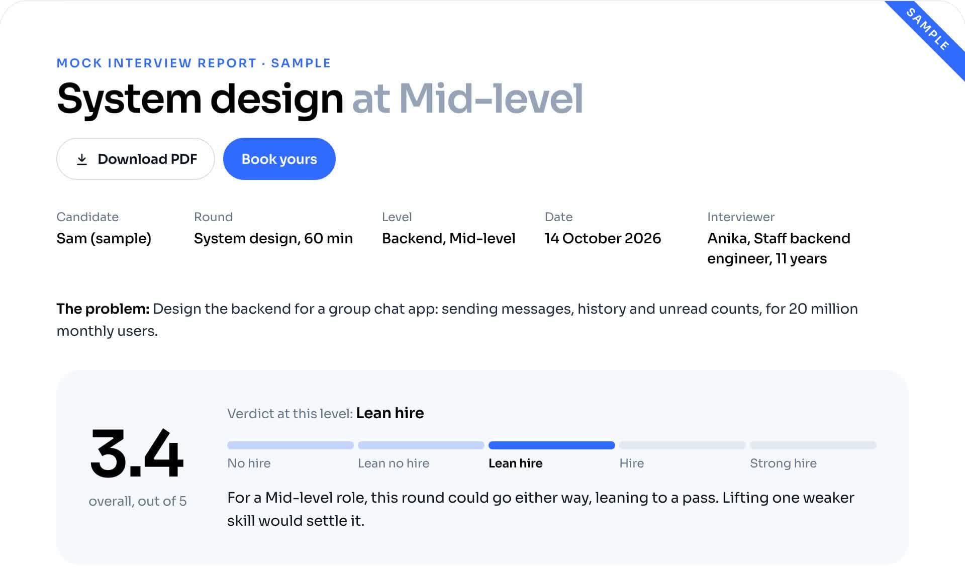 A sample mock interview report: system design at mid-level, run by a staff backend engineer, scored 3.4 out of 5 with the verdict lean hire and what would settle it. Sample data.